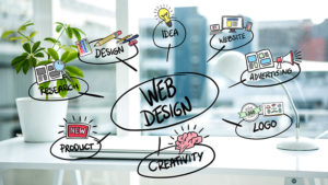 Read more about the article Benefits of Hiring a Professional Web Design Company